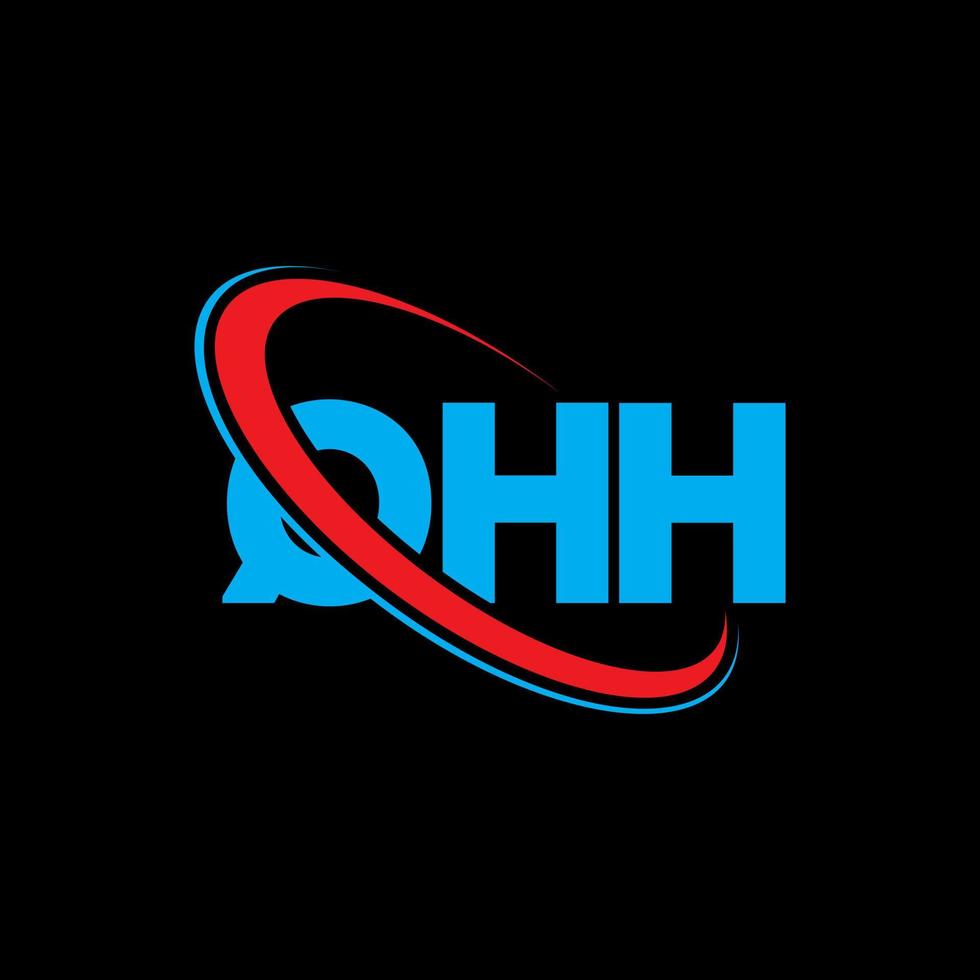 QHH